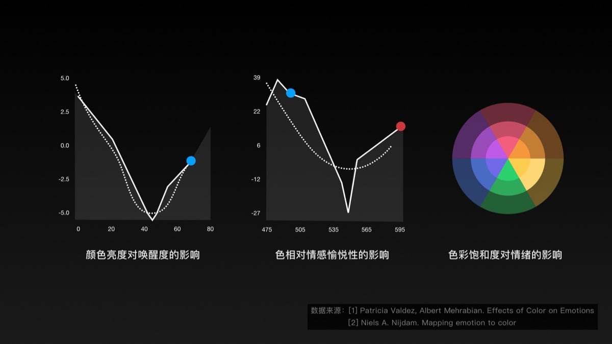 此图像的alt属性为空;文件名为1562754176.jpg