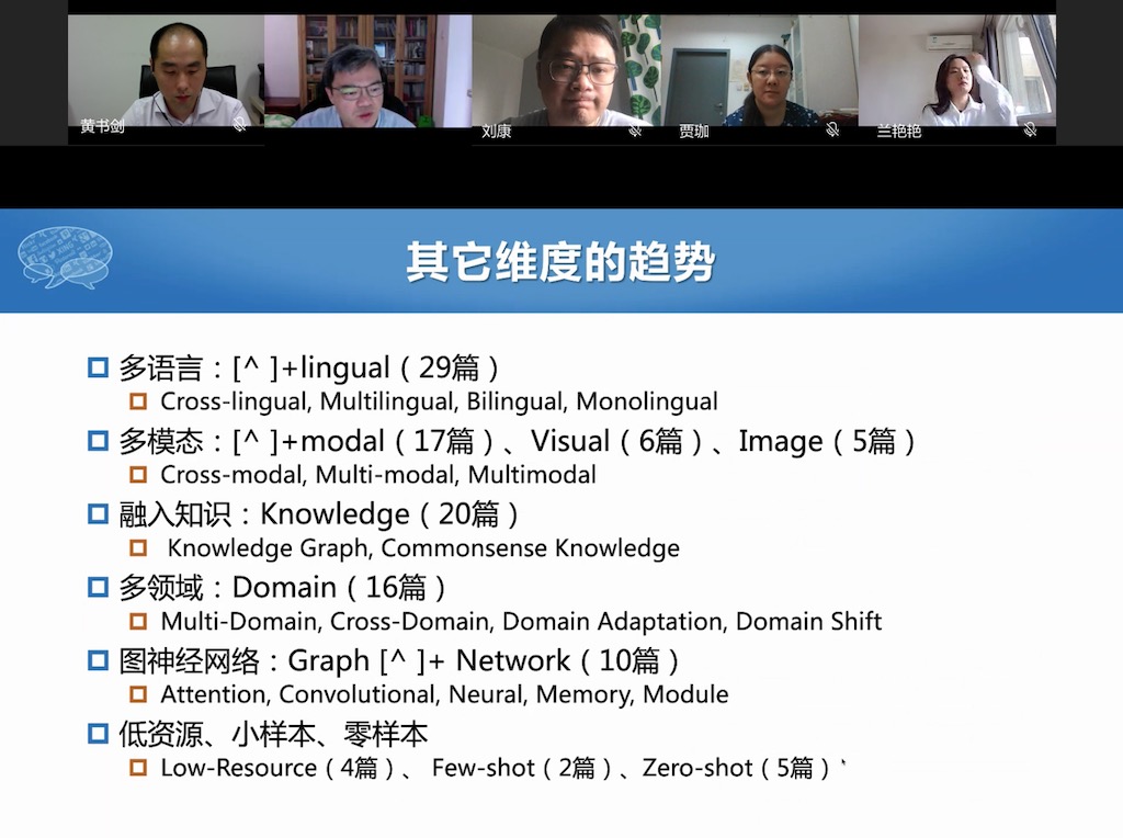 车万翔教授报告acl2020前沿研究趋势