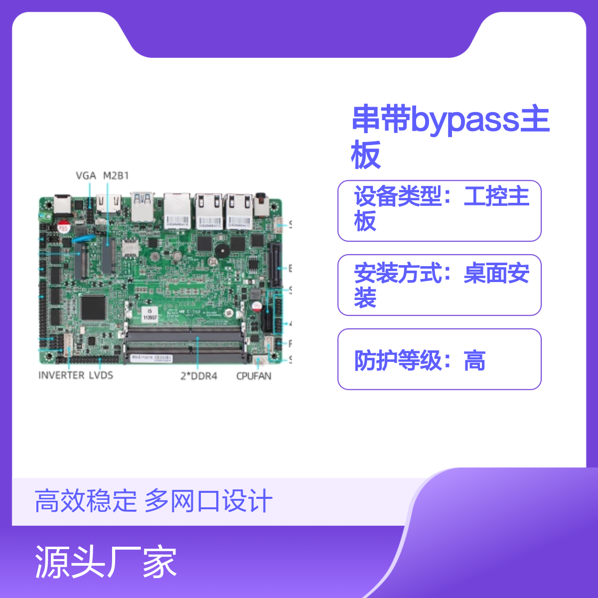 网安工控主板J6412/J6413 6网2串 高性能酷睿11代