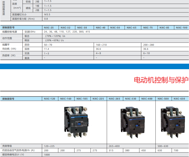 Ӵ NXC-06