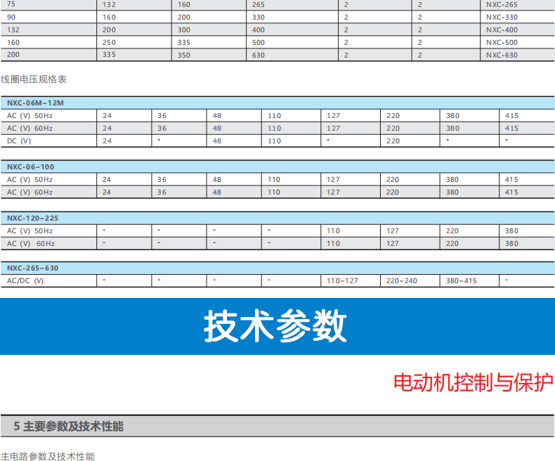 Ӵ NXC-06