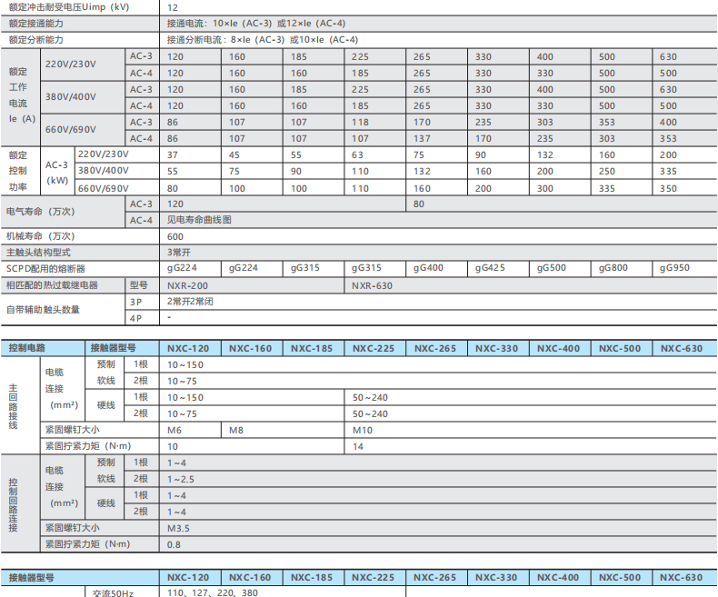 Ӵ NXC-06