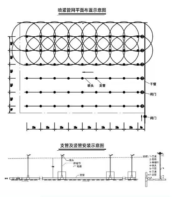 Guotai Haode Plastic Rocker Arm Sprinkler 4-point Mage 360 degree Automatic Rotation for Integrated Construction of Farmland Water and Fertilizer