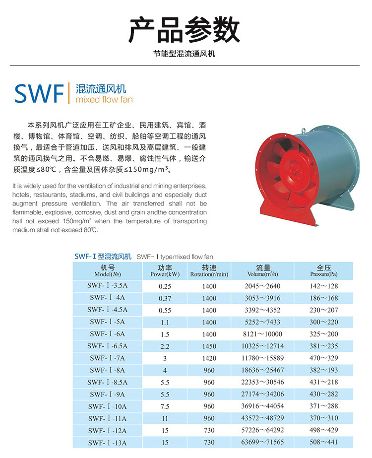 SWF series mixed flow fan SWF-I-A pipeline pressurized building ventilation, ventilation and smoke exhaust fan