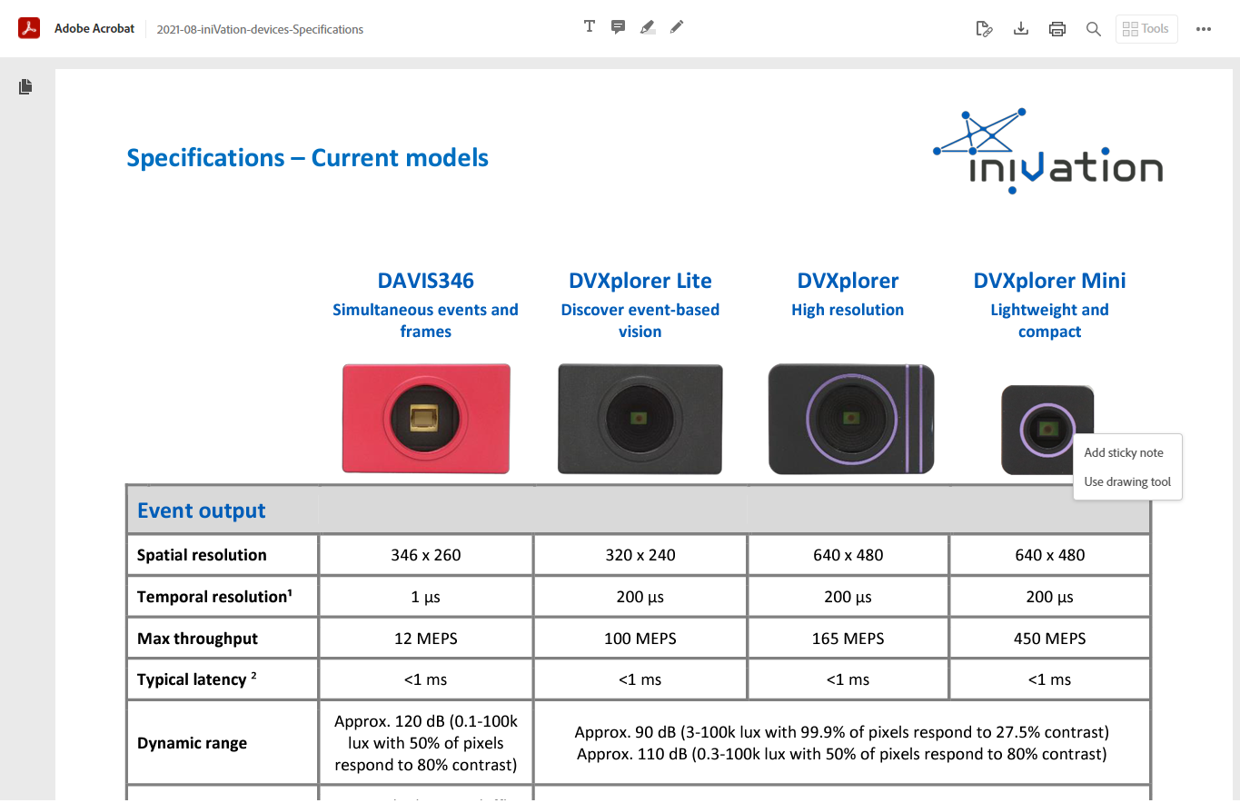 Swiss Inivation Dynamic Vision System_ Experience Center Guangzhou Stereo Kit Event Camera Scientific Research Procurement University Laboratory Consulting Customer Service Offers Discounts