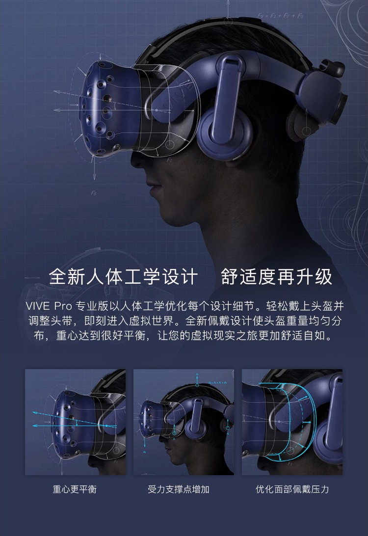 HTC VIVE Pro Pro Basic Set Intelligent VR Glasses PCVR 3D Helmet Pro1.0 Set