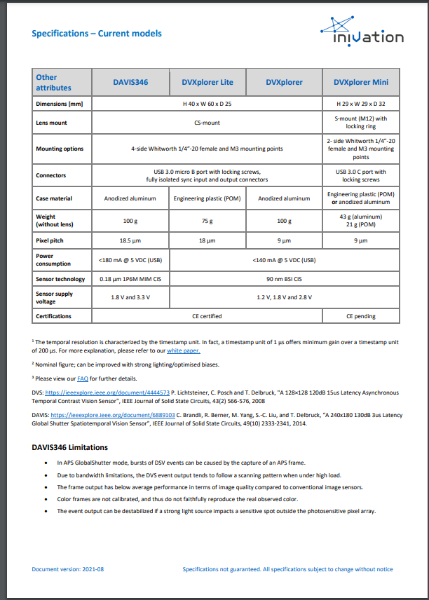 Swiss Inivation Dynamic Vision System_ DAVIS346 COLOR Event Camera Scientific Research Procurement University Laboratory Consultation Customer Service Has Discounts