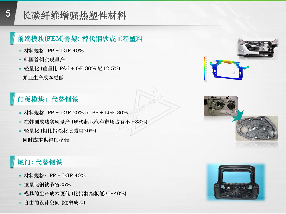 Impact resistant modified PP+EPDM composite material for side decoration of automotive components Injection molded polypropylene plastic