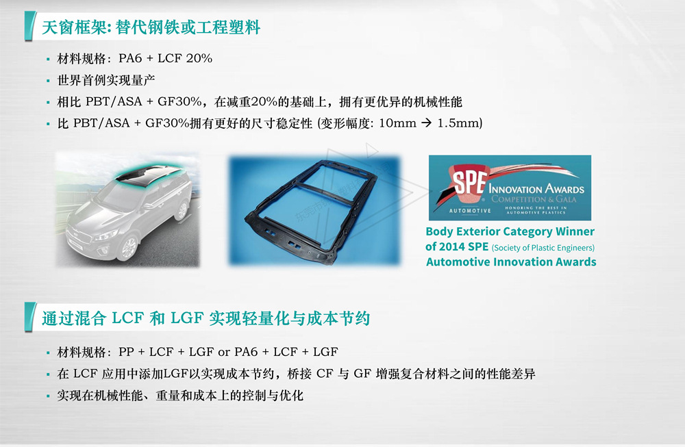 Impact resistant modified PP+EPDM composite material for side decoration of automotive components Injection molded polypropylene plastic