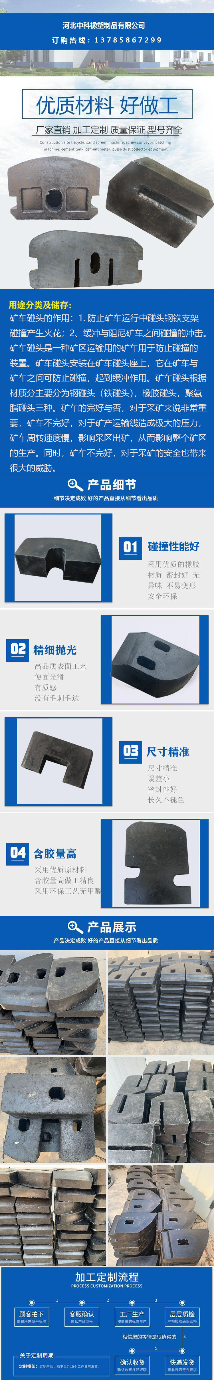 1 ton rubber anti-collision block for mining truck collision head, black anti-collision and crack resistant irregular parts, customized for mining rubber products according to drawings