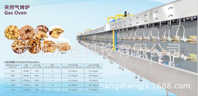 Jihan Soda Biscuit Machine Tough Biscuit Forming Machine Crispy Biscuit Spray Sugar Machine Thin Crisp Biscuit Spreading Machine Automatic