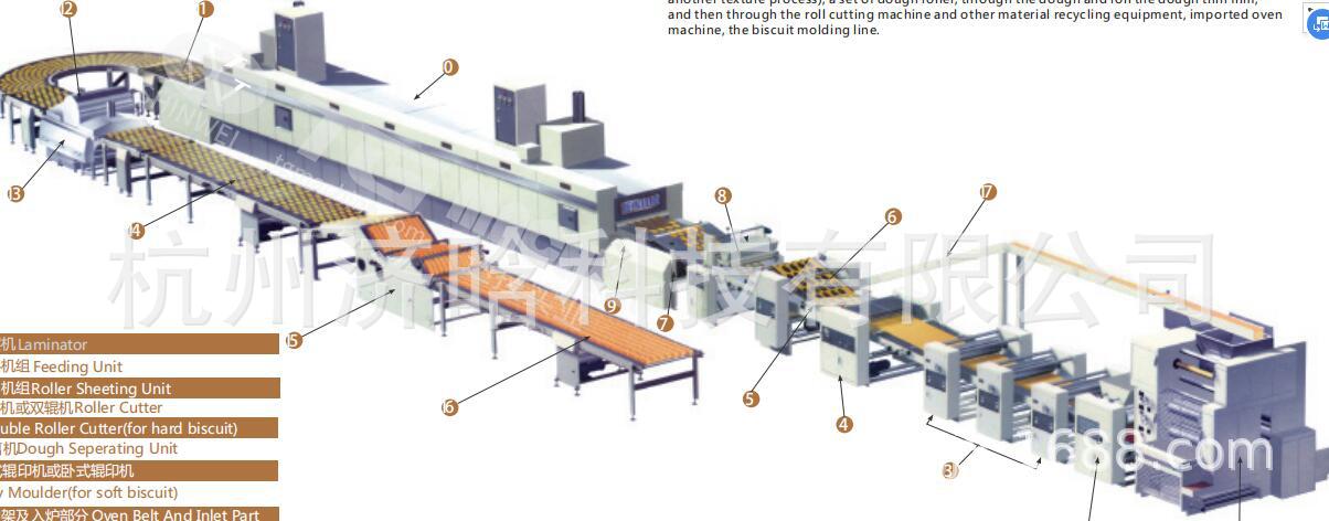 Jihan Soda Biscuit Machine Tough Biscuit Forming Machine Crispy Biscuit Spray Sugar Machine Thin Crisp Biscuit Spreading Machine Automatic