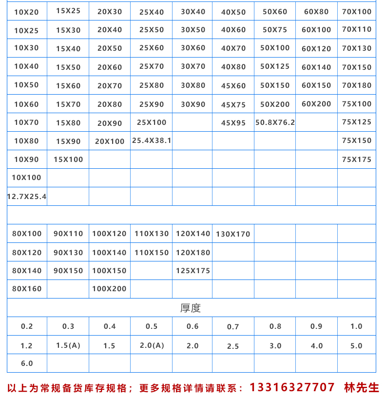 304 stainless steel circular welded pipe 30 * 0.7mm stainless steel pipe picture by Bluesmith