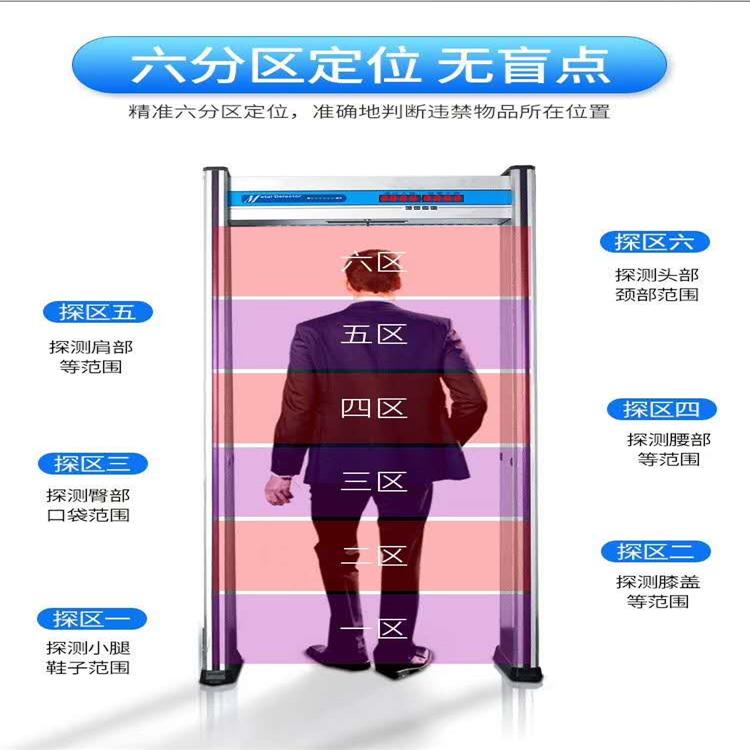 天恒博达安检门 经济型安检门|特价安检门 安检器材