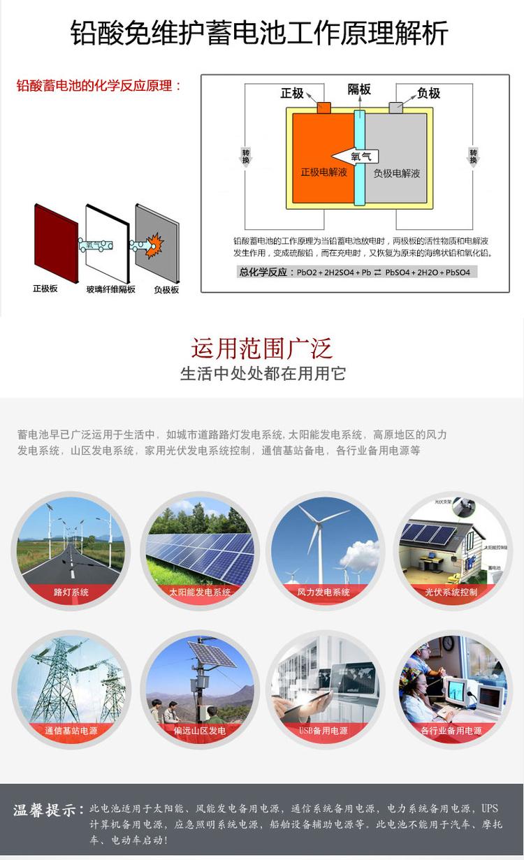铅酸蓄电池适用领域。.jpg