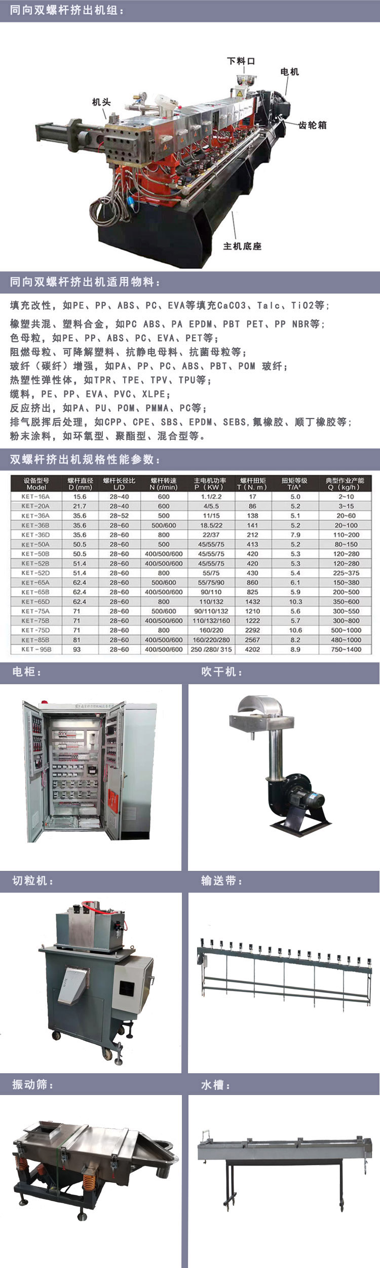 Corte LQ-300 Cantilever Type Pellet Cutting Machine Gantry Type Pellet Cutting Equipment Particle Material Cutting