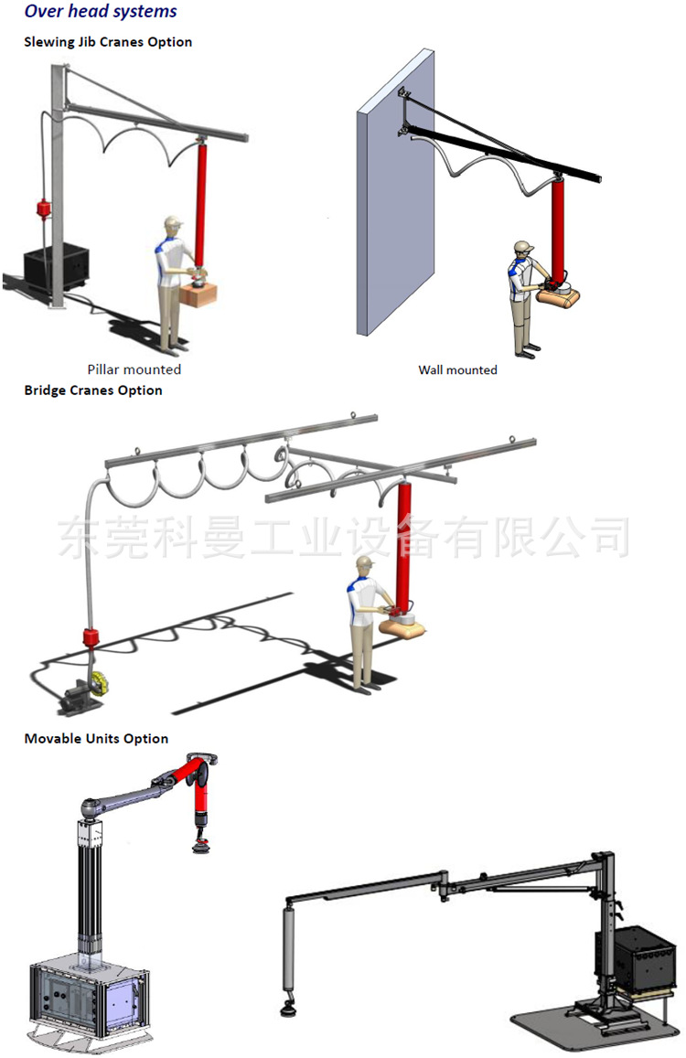 Pillar type tracheal suction crane fabric woven cardboard box stacking vacuum lifting tool KBK guide rail installation, handling and loading