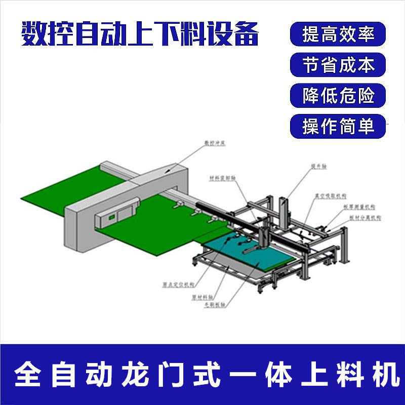 Laser cutting machine, CNC fully automatic loading and unloading machine, vacuum suction steel plate, stone, glass gantry lifting equipment