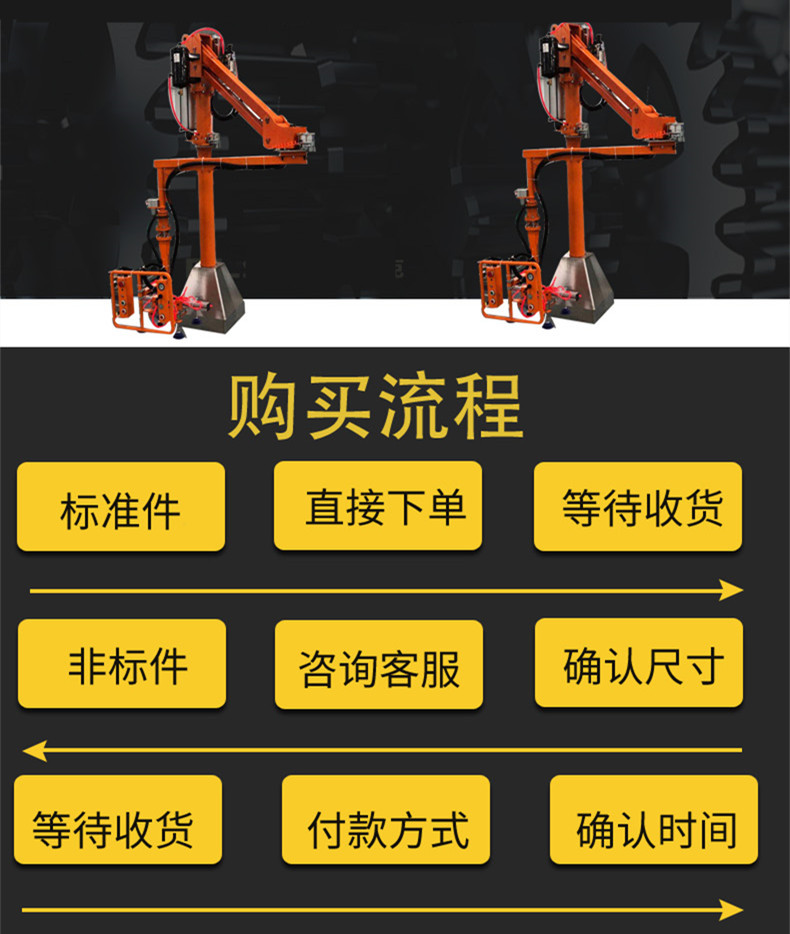 Pneumatic hard arm robotic arm, assisted by force arm, automatic suspension, folding arm, flipping and handling of workpieces, balanced lifting and hoisting machine