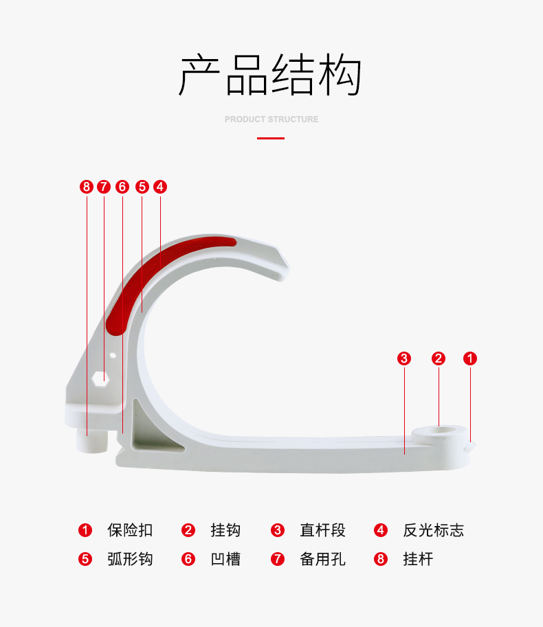 Mining cable hooks, coal mine tunnel explosion-proof combination cable hooks, directly supplied by manufacturers, all available in stock