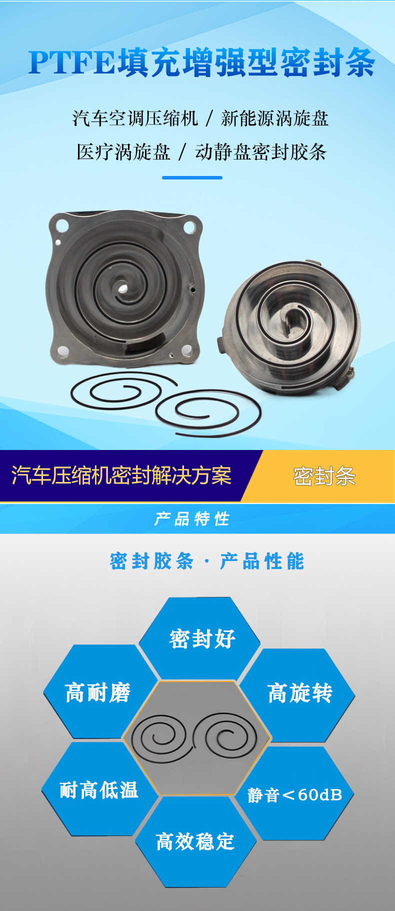 Dechuang Automobile Air Conditioning Vortex Compressor PTFE Sealant Strip with Good Wear Resistance and Sealing Performance