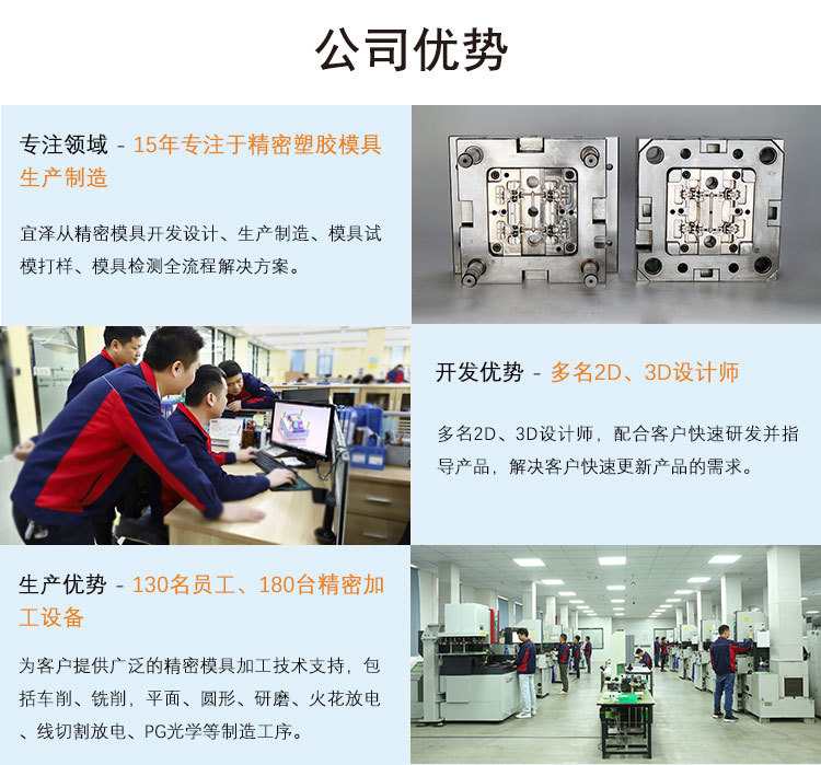 Customized plastic fixtures, precision injection molding, PEEK PEI injection molding, alternative machining, Yize