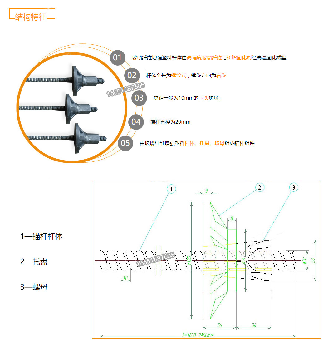 Fully threaded mining resin fiberglass anchor rod, tray, nut, complete set, available in stock with safety label