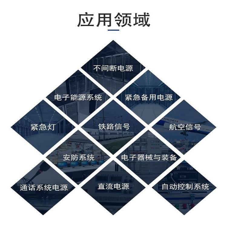铅酸蓄电池应用领域1.jpg 铅酸蓄电池应用领域1.jpg