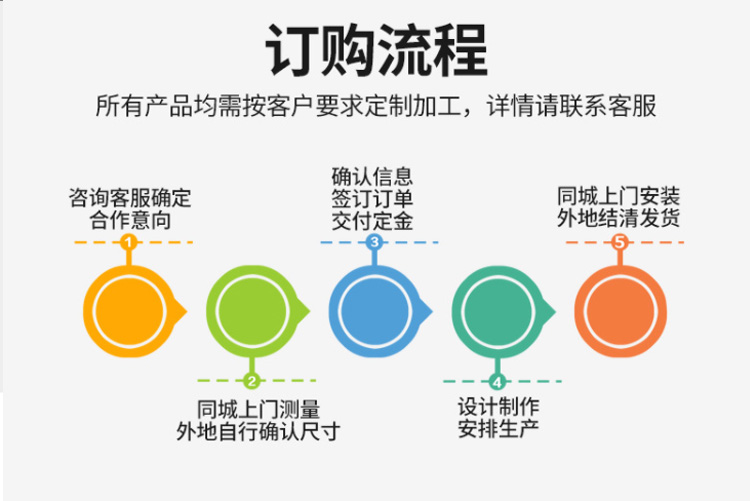 Thin opening and closing smoke exhaust ventilation skylight, fire smoke exhaust window can be electric or manual