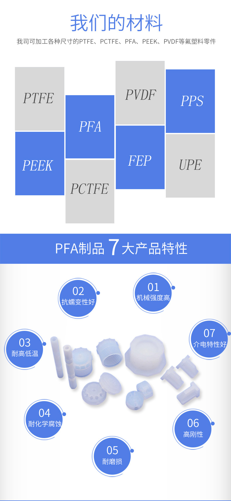 Dechuang Processing PFA Plastic Products Soluble PTFE Chemical Lid PFA Shaped Parts