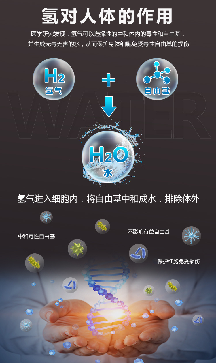 Green Drink LY-400G High Flow Hydrogen Rich Water Machine Water Purification Water Rich Hydrogen Machine Hydrogen Absorber Scan Code Intelligent Filtering