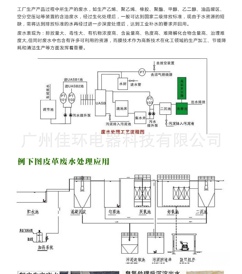 Guangzhou Ozone Generator YT-017-50A Oxygen Source Ozone Generator 50g Ozone Generator Price