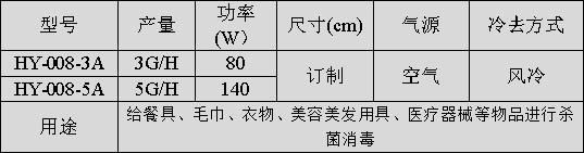 5g ozone disinfection cabinet ozone generator 304 stainless steel material to remove odor