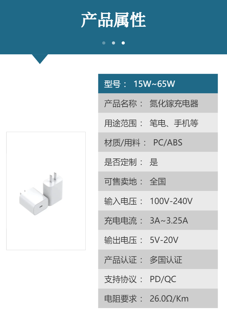 Gallium nitride mobile phone charger 65W multi socket charging head PD fast charging multinational certification