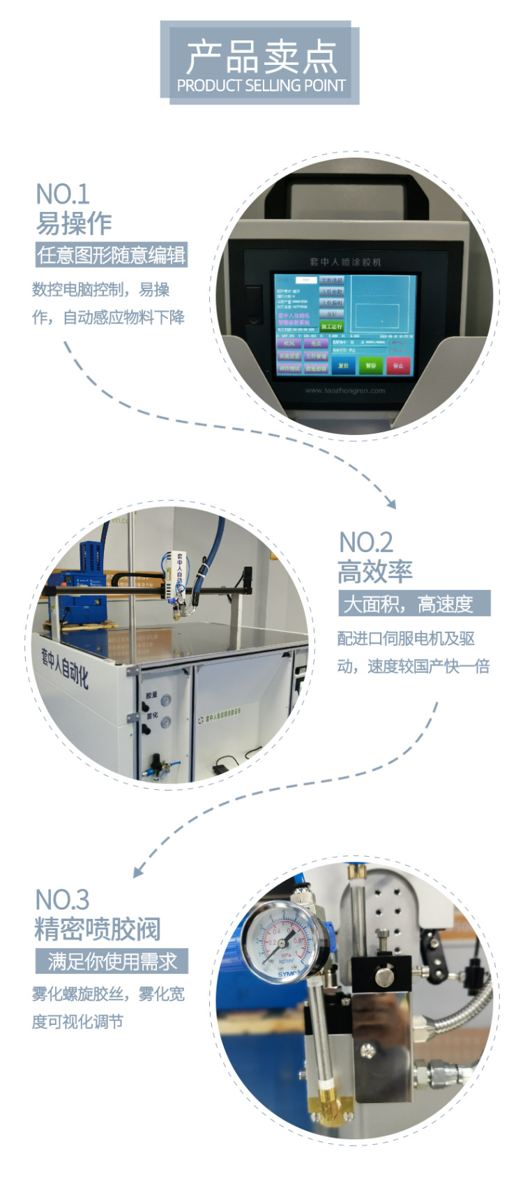 Manufacturer of adhesive brushing machine for surgical clothes in sets - White latex spiral pattern adhesive spraying machine - Intelligent adhesive machine
