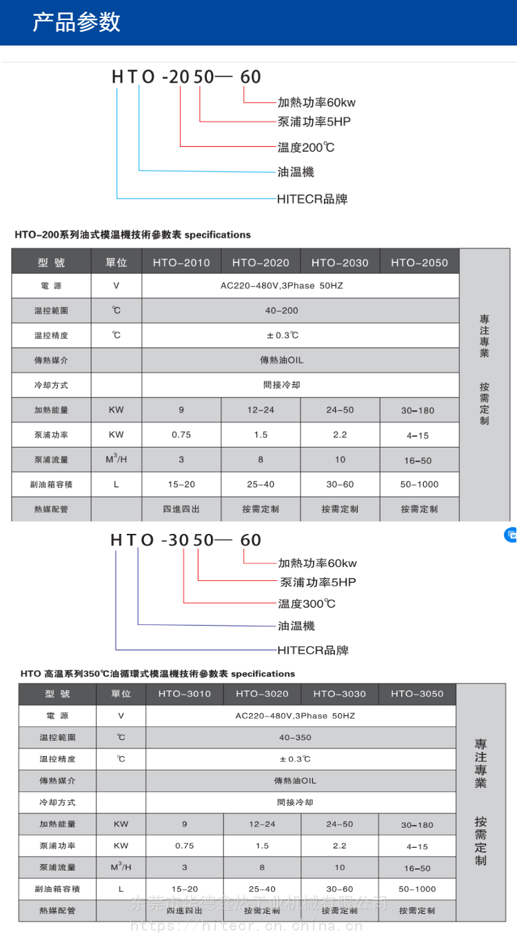 Roller heater mold temperature machine Heat transfer oil coating roller temperature control machine