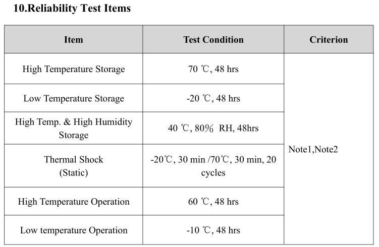 4.0 inch TFT TN LCD display with 320x480 resolution interface RGB/SPI/M