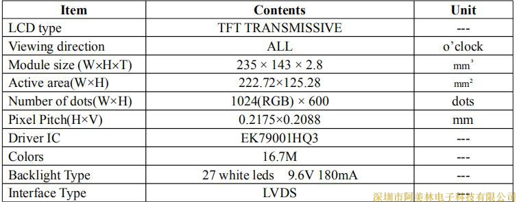 10.1-inch TFT screen 1024 * 600 resolution IPS full view LVDS interface LCD LCD LCD screen DIY split screen