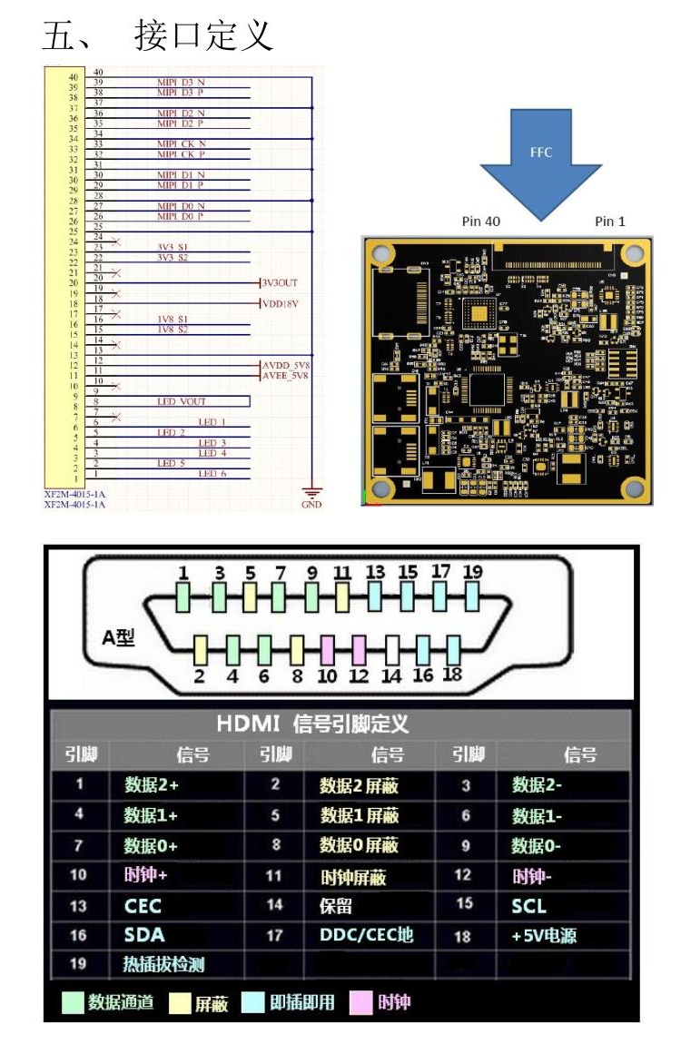 HDMI to MIPI adapter board+1.39-inch display module DIY display kit LCD screen driver board