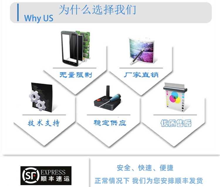 HDMI to MIPI adapter board with 5-inch 720 * 1280 tft LCD display screen template LCD driver board