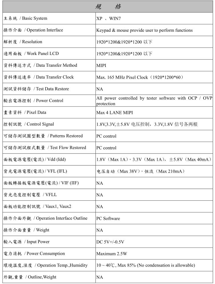 HDMI to MIPI adapter board with 5-inch 720 * 1280 tft LCD display screen template LCD driver board