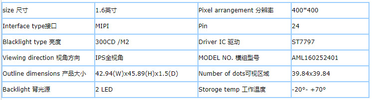 1.6 inch TFT LCD module LCD display module IPS round screen 400 * 400 MIPI interface LCM watch screen