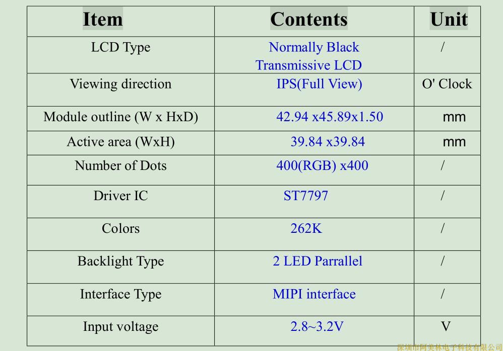 1.6 inch TFT LCD module LCD display module IPS round screen 400 * 400 MIPI interface LCM watch screen