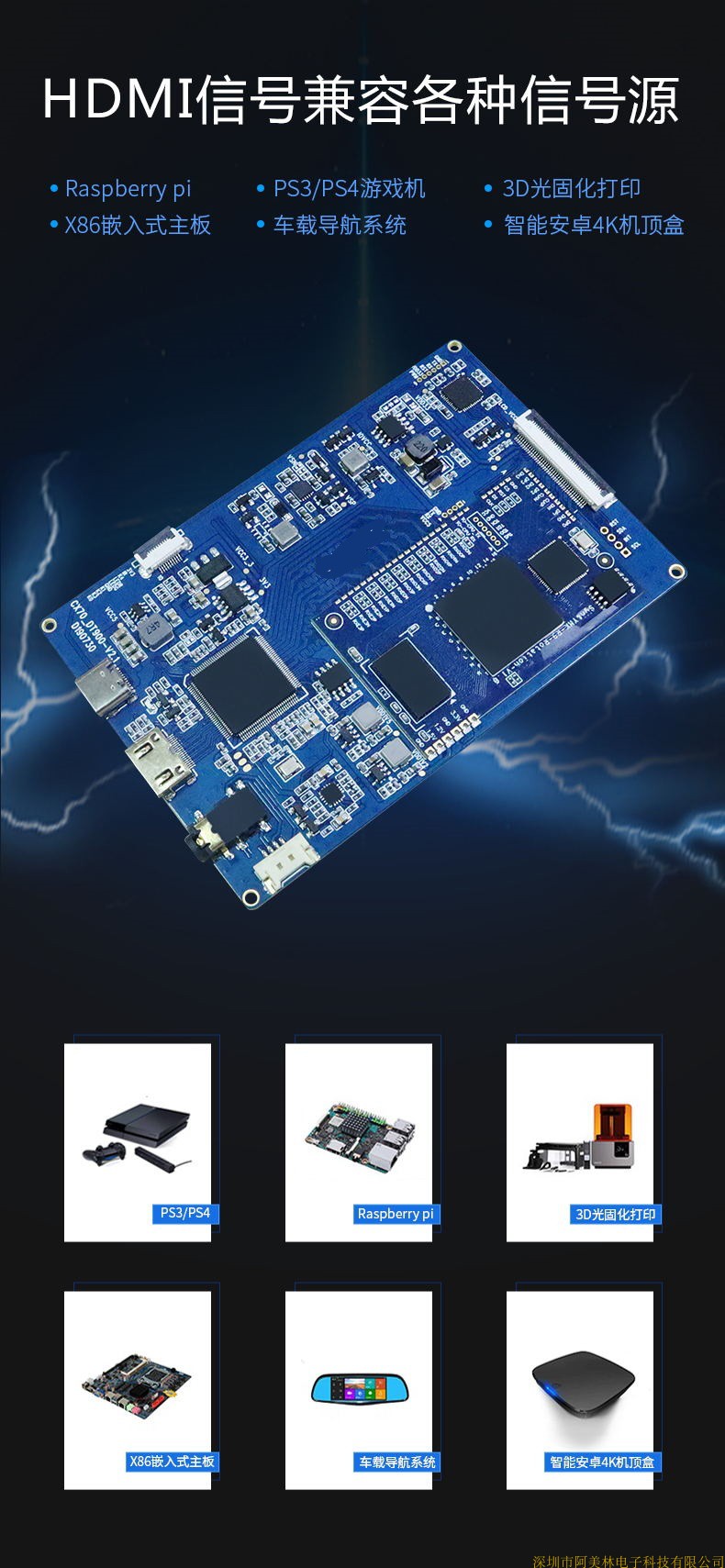 7.0-inch HDMI to MIPI vertical to horizontal screen adapter board 1200 * 1920 resolution compatible with various signal sources