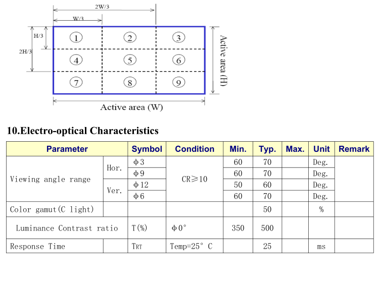 7.0 inch rounded capacitor touch screen TFT TN display screen 800 * 480 RGB interface LCD LCD screen module