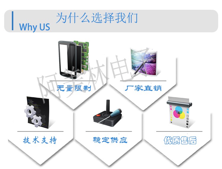 4.3 inch LCD display module, LCD screen, capacitive screen, touch display, HDMI adaptation, raspberry pie control board