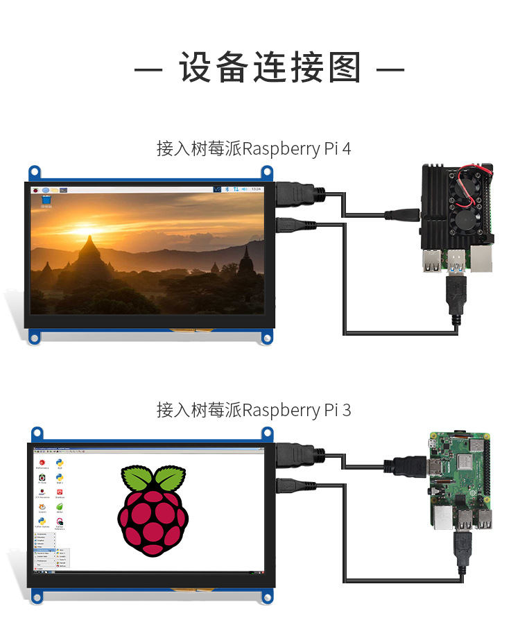 7-inch HDMI Raspberry Pi Display Screen IPS Perspective LCD Module Screen Driver Board Capacitor Touch Integrated Machine