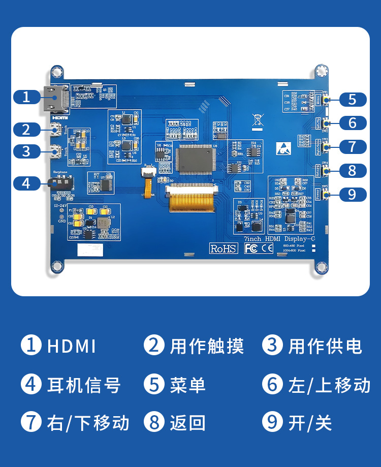 7-inch HDMI Raspberry Pi Display Screen IPS Perspective LCD Module Screen Driver Board Capacitor Touch Integrated Machine