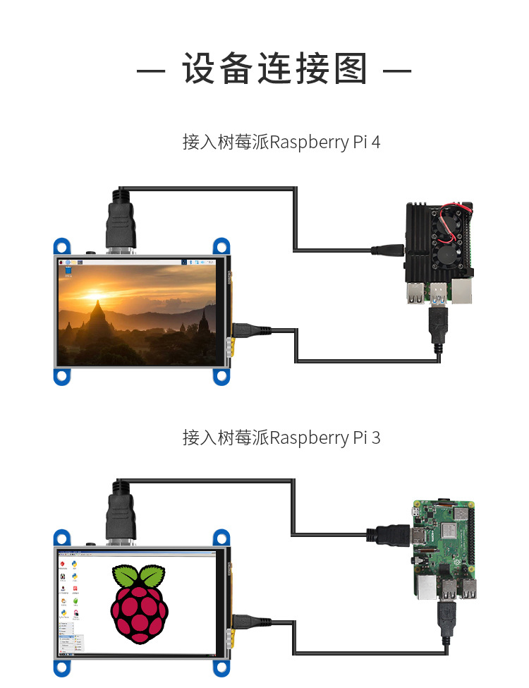 3.5-inch TFT resistive touch screen HDMI LCD module DIY raspberry pie display LCD color display screen