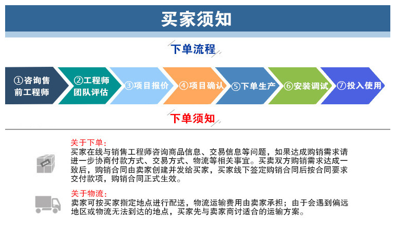 Integrated MBR membrane sewage treatment equipment for medical wastewater in community health centers Rural sewage equipment